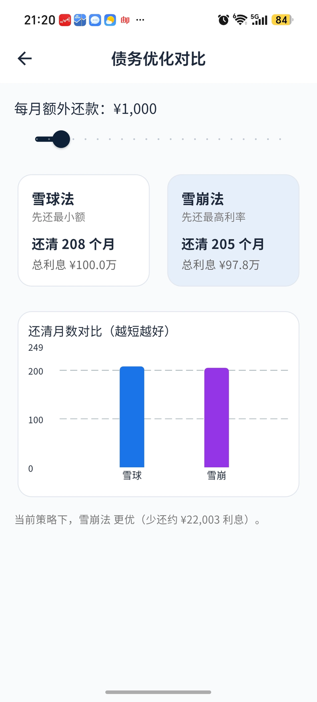 CSV 批量导入